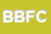 Logo di BBD DI BASILICO F e C SAS