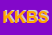 Logo di KISS KISS BABY SAS DI DE SIMONE ROSANNA
