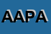 Logo di APAI ASSOCIAZIONE PATOLOGIE AUTOIMMUNI INTERNAZIONALE