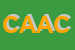 Logo di CONFEZIONE AMICA DI ANDRENACCI CAROLINA e C SNC