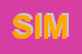 Logo di SIM (SRL)