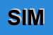 Logo di SIM (SRL)