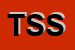 Logo di TECNOFORNITURE SUD SRL