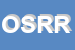 Logo di OMNISOFT SAS DI RENATO RODOMONTI e C
