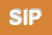 Logo di SIPCAT SRL