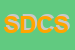 Logo di SOCIETA-DISTRIBUZIONE CARBURANTI SODICA -SOCIETA-IN NOME COLLETTIVO DI F