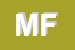 Logo di MACELLERIA FEFE-
