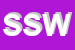 Logo di SWEET SWEET WAY