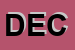Logo di DECO