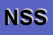 Logo di NET SERVICE SAS