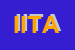 Logo di ITA INFORMATION TECHNOLOGY ADVANCED SRL