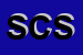 Logo di SER CONSULT SAS