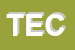 Logo di TECNOMETER (SAS)