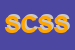 Logo di STUDIO CONTABILITA-e SERVIZI SDF