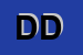 Logo di D-ORAZIO DOMENICO
