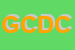 Logo di GLOBAL CONSULTING DI DELLI COMPAGNI M e C SNC