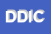 Logo di DIREZIONE DIDATTICA I CIRCOLO TERAMO