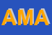 Logo di ACCADEMIA MUSICALE AMADEUS