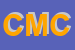 Logo di CIRCOLO MASTER CLUB