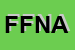 Logo di FNA FEDERAZIONE NAZIONALE AGRICOLTURA