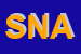 Logo di SNALS