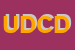 Logo di UNIONE DEL COMMERCIO E DEL TURISMO