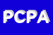 Logo di PEGASUS COMMUNICATIONS -PRODUZIONE AUDIOVISIVI -