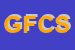 Logo di GPM FASHION COMPANY SRL