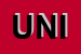 Logo di UNIBAG (SNC)