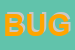 Logo di BUGS