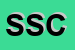 Logo di SCS STUDIO CAPPELLETTI