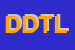 Logo di DIREZIONE DIDATTICA TORTORETO LIDO