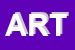 Logo di ARTECARTE