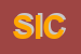Logo di SICURPLAST