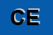 Logo di CERAMICHE EDP