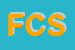 Logo di FRATELLI DI CONCETTO SDF