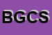 Logo di DI BONAVENTURA G e C SNC
