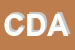 Logo di CAMPING DUCA AMEDEO