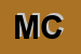 Logo di MANCINELLI COMMERCIALISTA