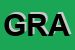 Logo di GRASCO