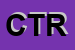 Logo di CIRCOLO TENNIS -VILLA ROSA-