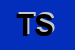 Logo di TEXOL SRL