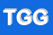 Logo di TEKNO-KEMAR DI GUIDO DI GIANTOMMASO