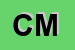 Logo di CT M (SNC)