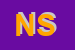 Logo di NUOVA SAICA (SRL)