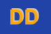 Logo di D'AGOSTINO DOMENICO