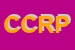 Logo di CARIPE - CASSA DI RISPARMIO DI PESCARA E LORETO APRUTINO SPA