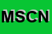 Logo di MICLA SNC DI CLAUDIO DI NICOLA e C