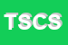 Logo di TIME SISTEMI e C SNC
