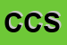 Logo di CUTTING CENTER SS